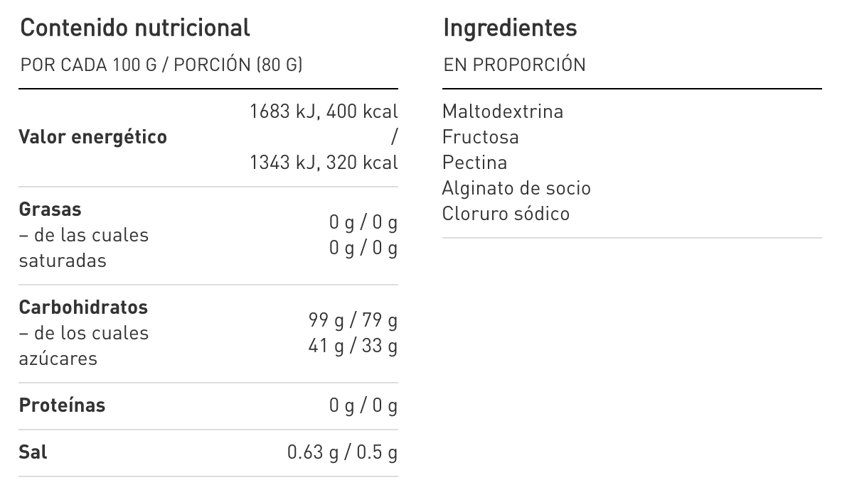 Tabla Nutricional Maurten Drink Mix 320